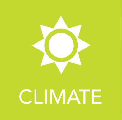 Climate